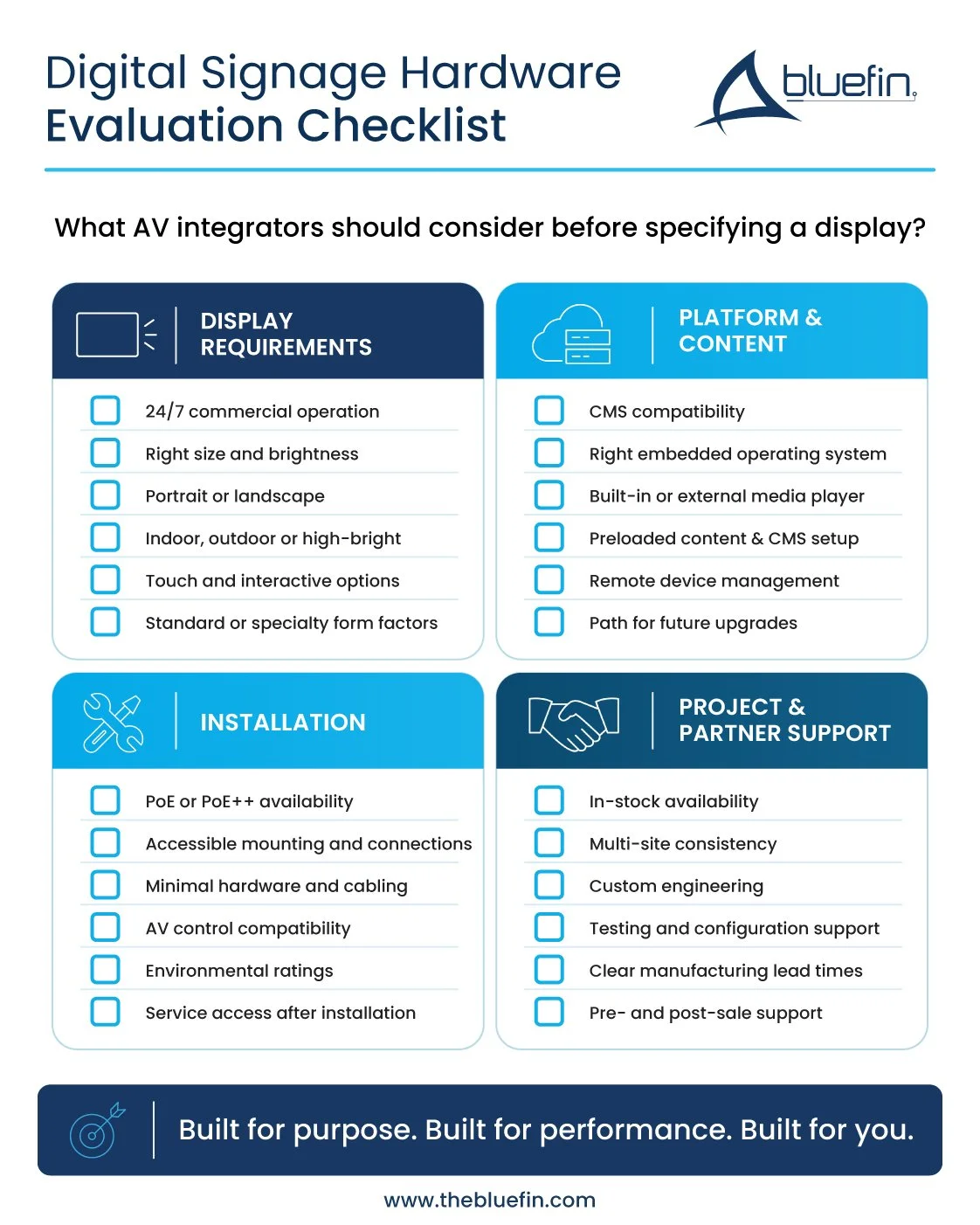 Bluefin digital signage hardware evaluation checklist outlining display, platform, installation, and support criteria for AV integrators.