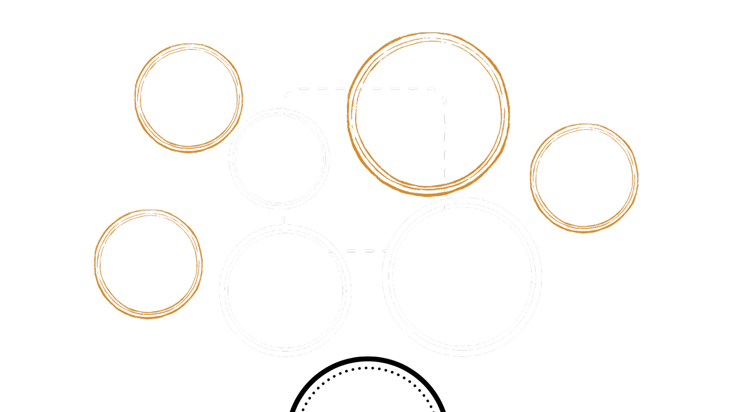 DRUMS — Santa Cruz Drum Rental