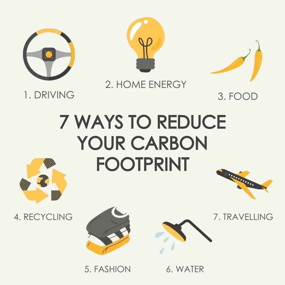 Eco 4.jpg