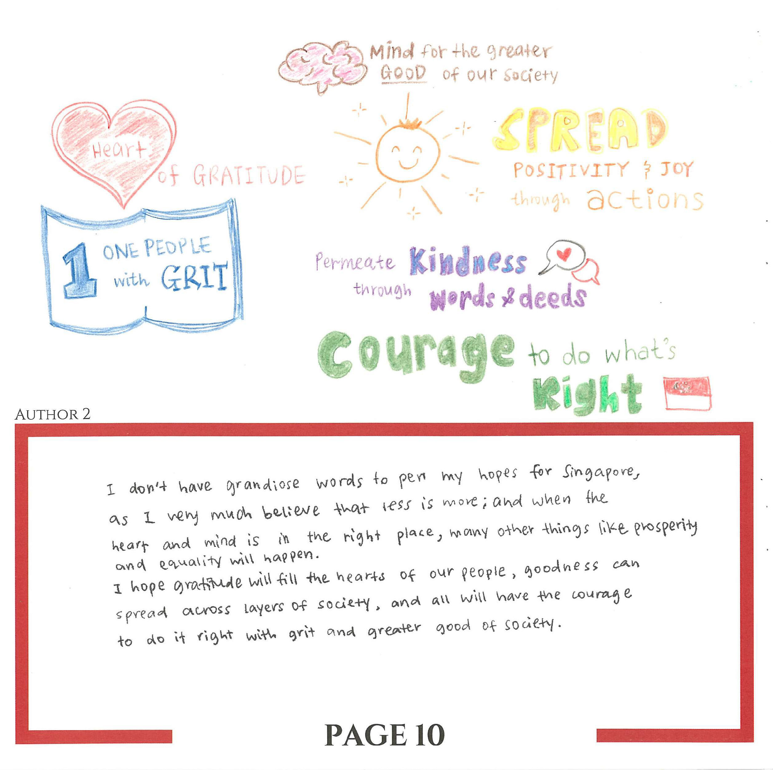 B6 - S S Nadarajan & Dawn Lim_014.png
