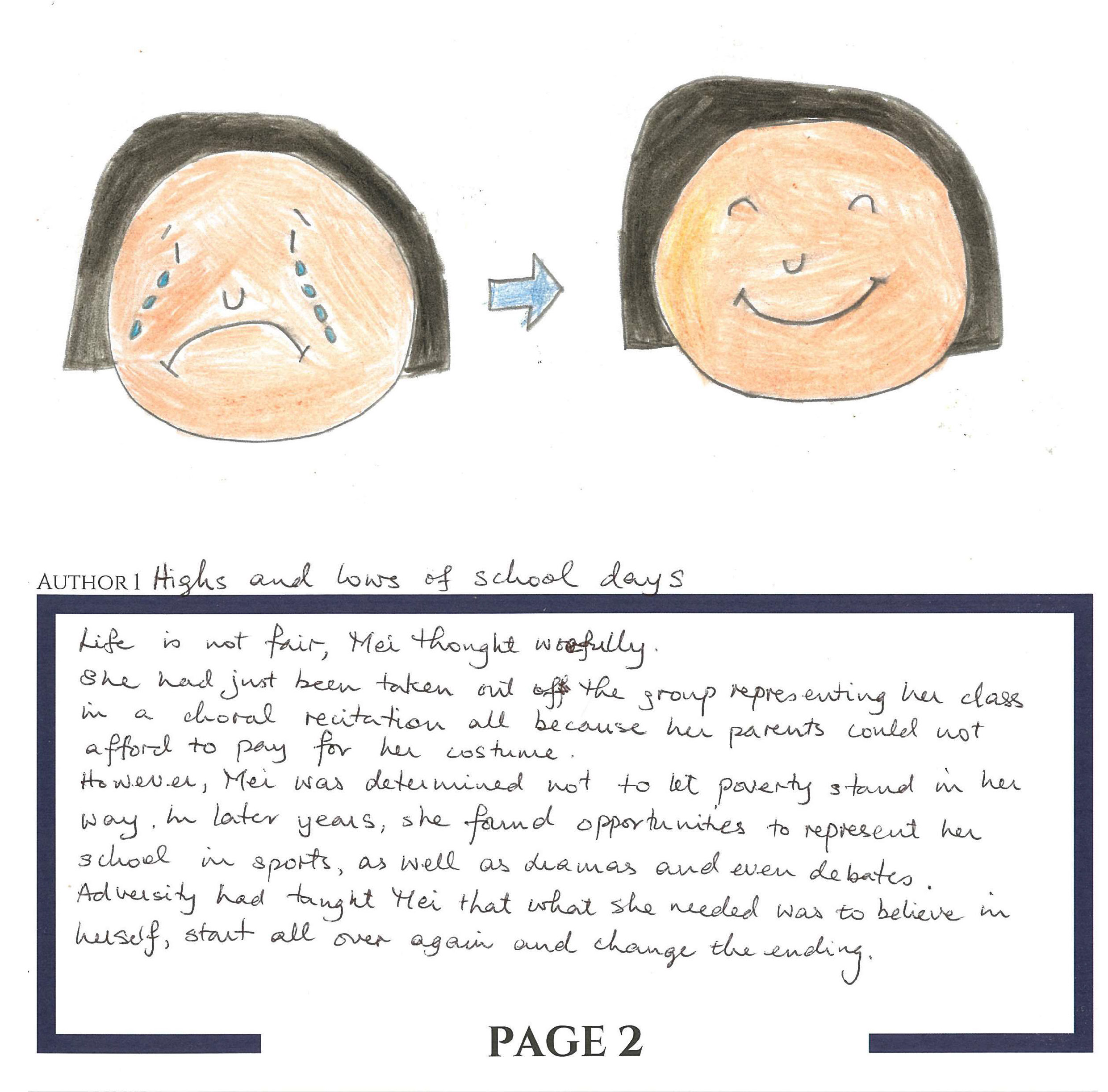 B87 - Soh Hwee Yan & Cerwin Liau Yu Min_005.png