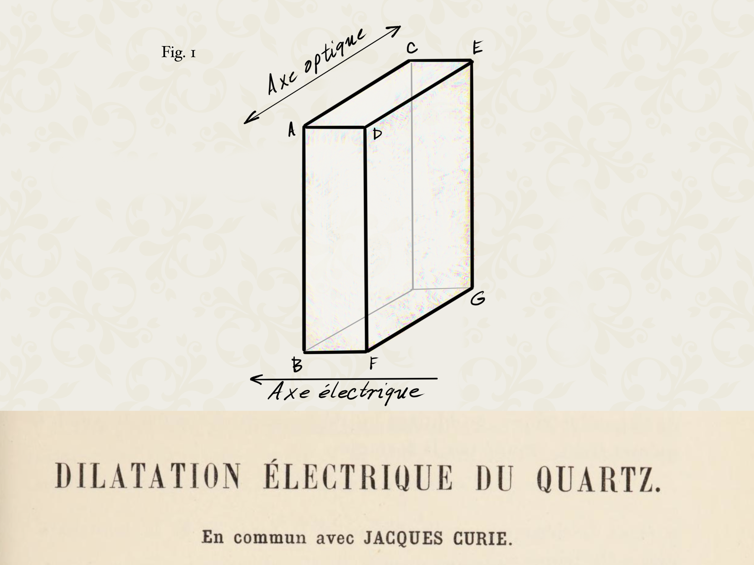 ELECTRIC EXPANSION OF QUARTZ. Pgs. 35-38