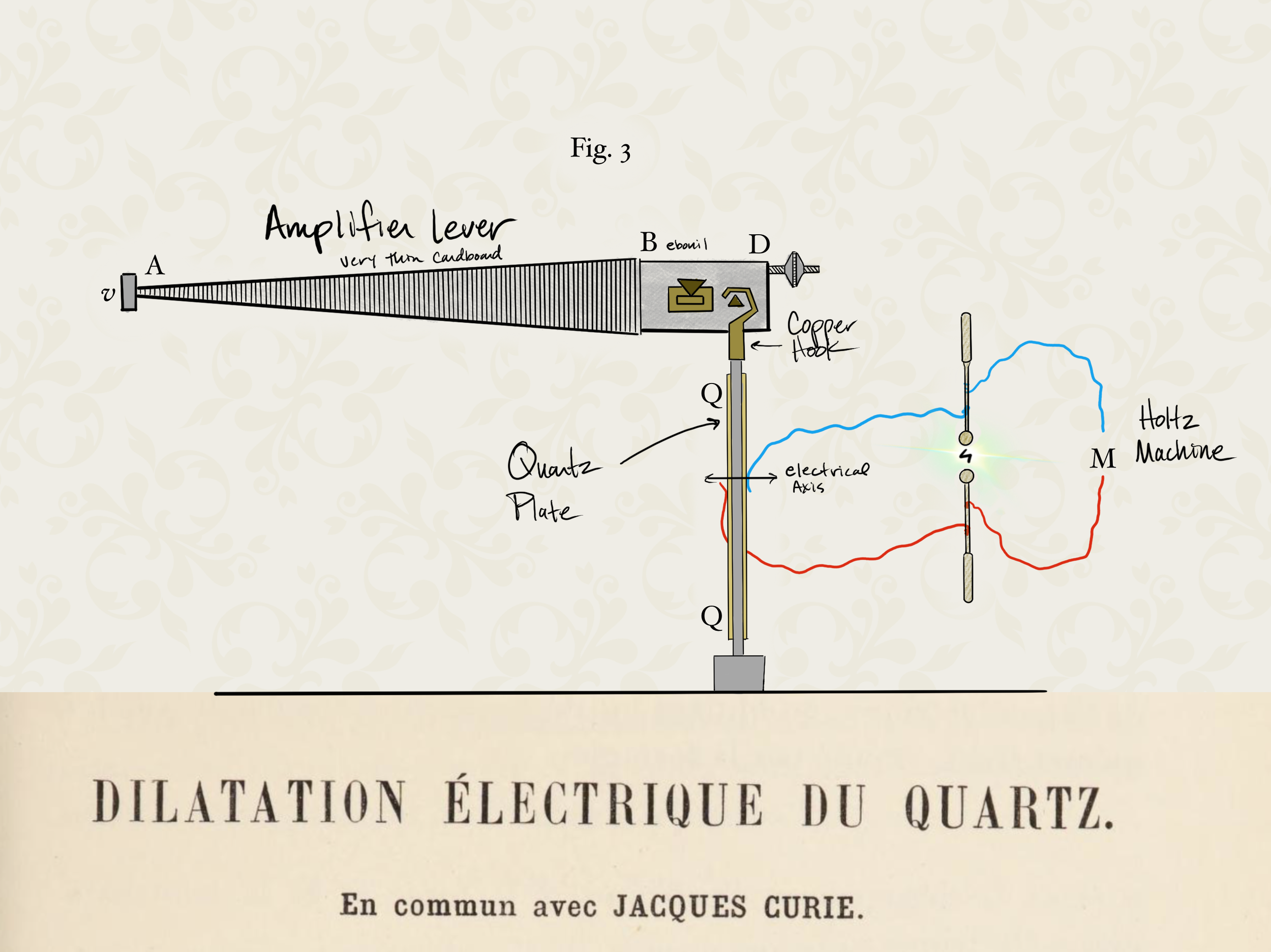Part 3. ELECTRICAL EXPANSION OF QUARTZ Pgs. 44-49