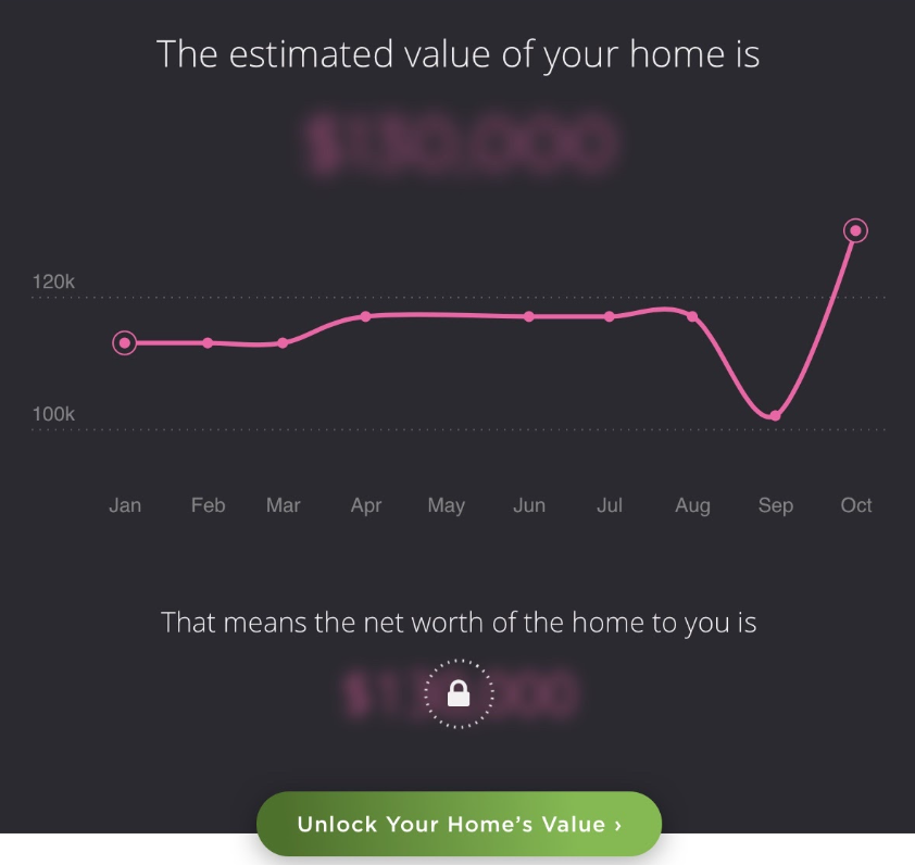Homebot & Seller Tools — Ylopo Client Support Center