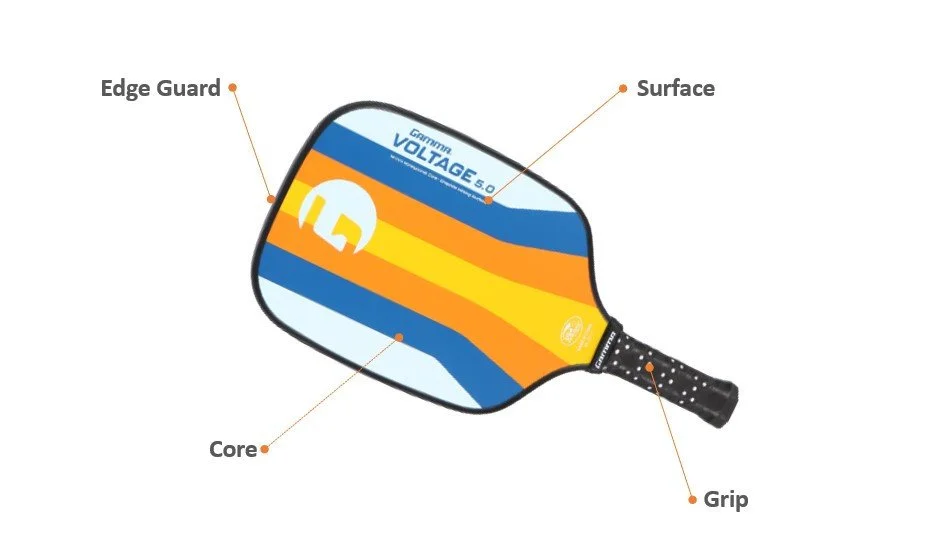The Ultimate Guide to Pickleball Paddles: Everything you need to Know!