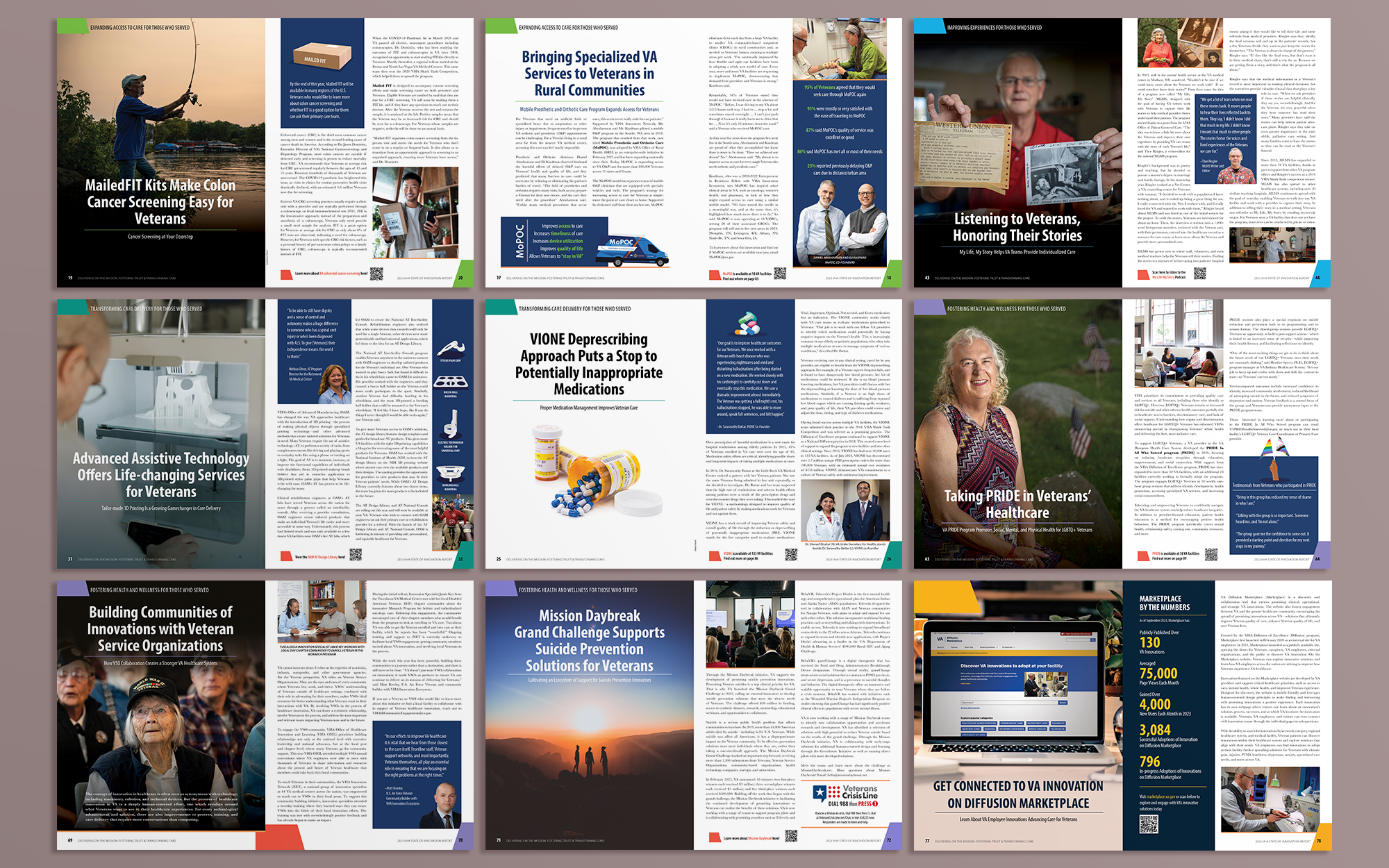 SOI - Publication - SM3.png