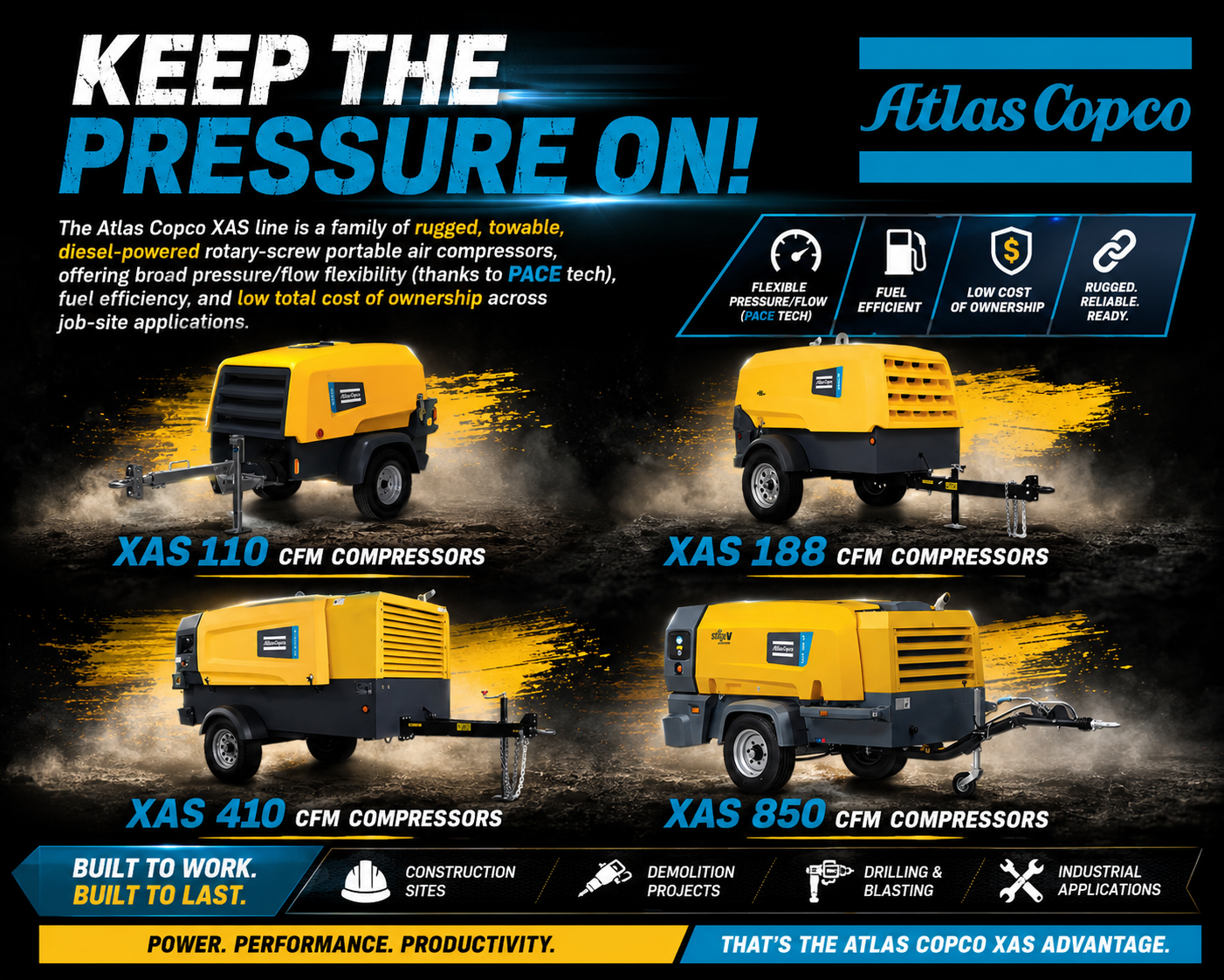 Atlas Copco line of Compressors