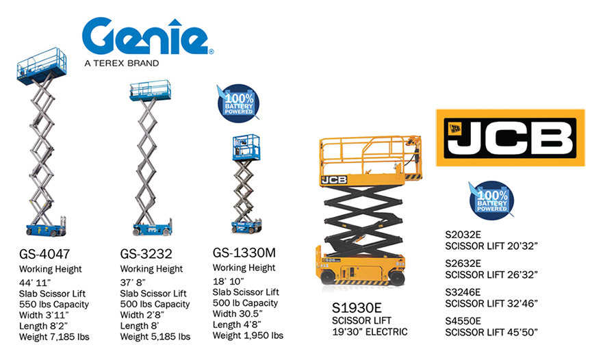 Scissor Lift Rental Miami Hollywood West Palm Durante Equipment
