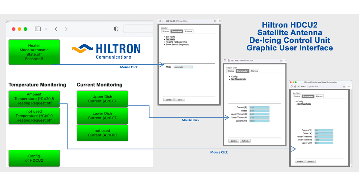 Hiltron Introduces Latest-Generation Satellite Antenna De-Icing Controller
