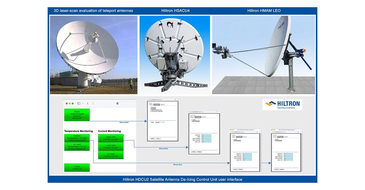Hiltron Experiences Year of Satcom Systems Innovation