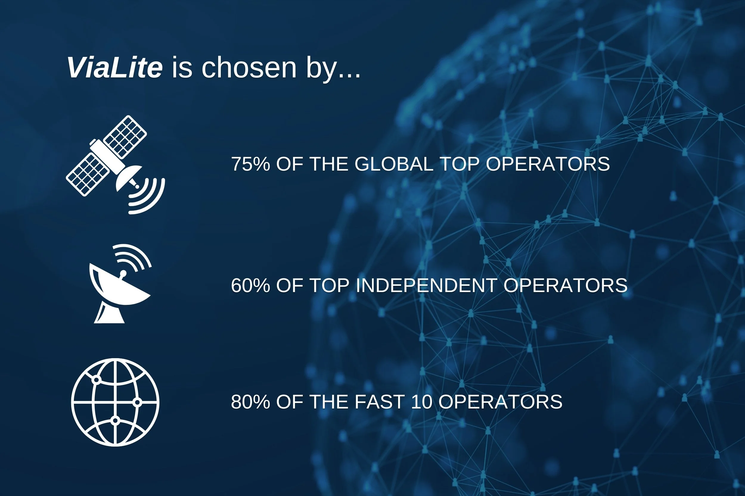 Top Teleport Rankings Show ViaLite Strength in Satellite Sector