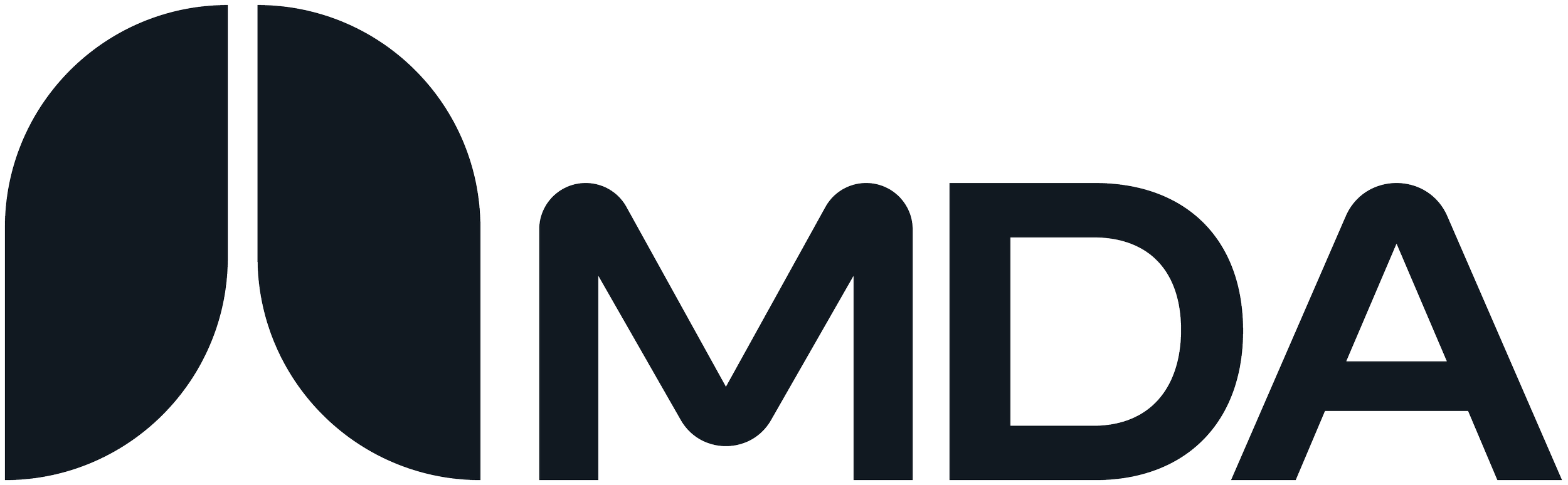 MDA Secures New Contract to Supply Ka-band Multibeam Antennas for Argentina’s ARSAT-SG1 Satellite