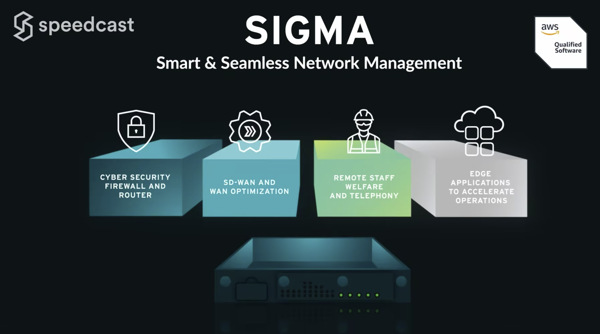 Speedcast Readies New Model of Its Industry-Leading SIGMA Universal Remote
