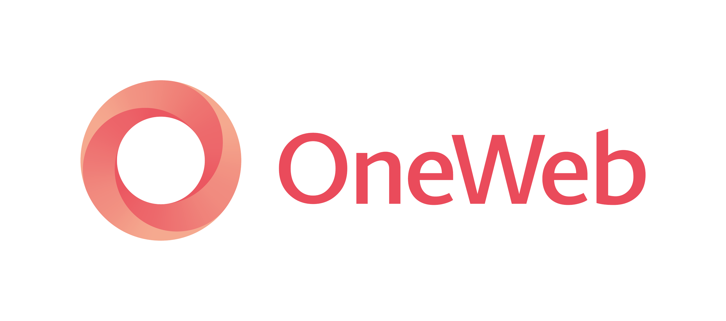 OneWeb Expands Services, Launches Commercial Service Across Large Parts of Europe and the US