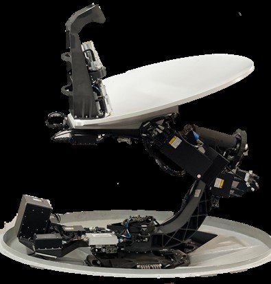 Orbit Secures $3 Million Contract With a Leading European Integrator to Supply Advanced Satellite Communication Systems for Naval Military Surface Platforms