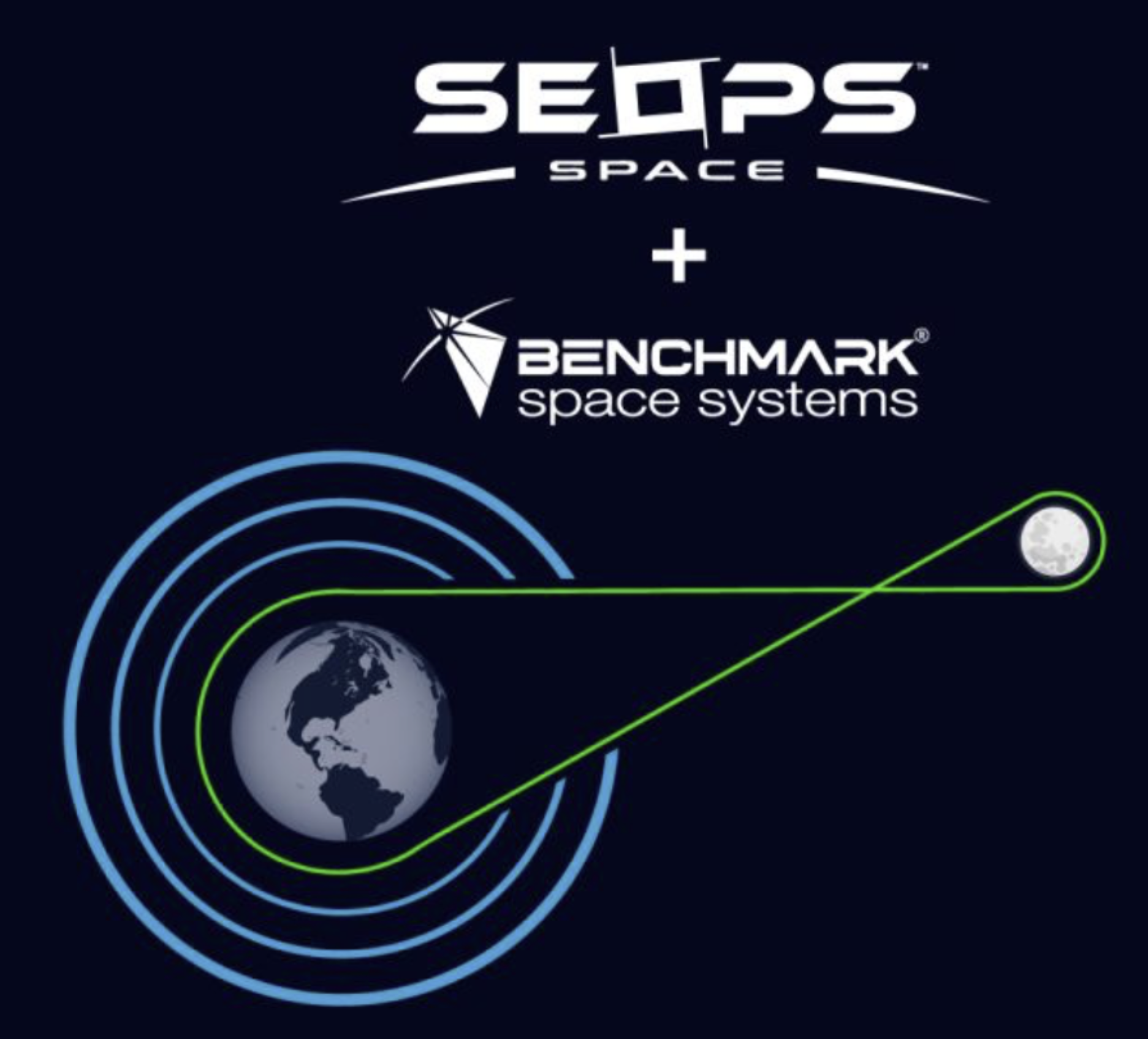 SEOPS and Benchmark Partner to Streamline Orbital Logistics – from Launch Procurement to Last-mile Spacecraft Delivery