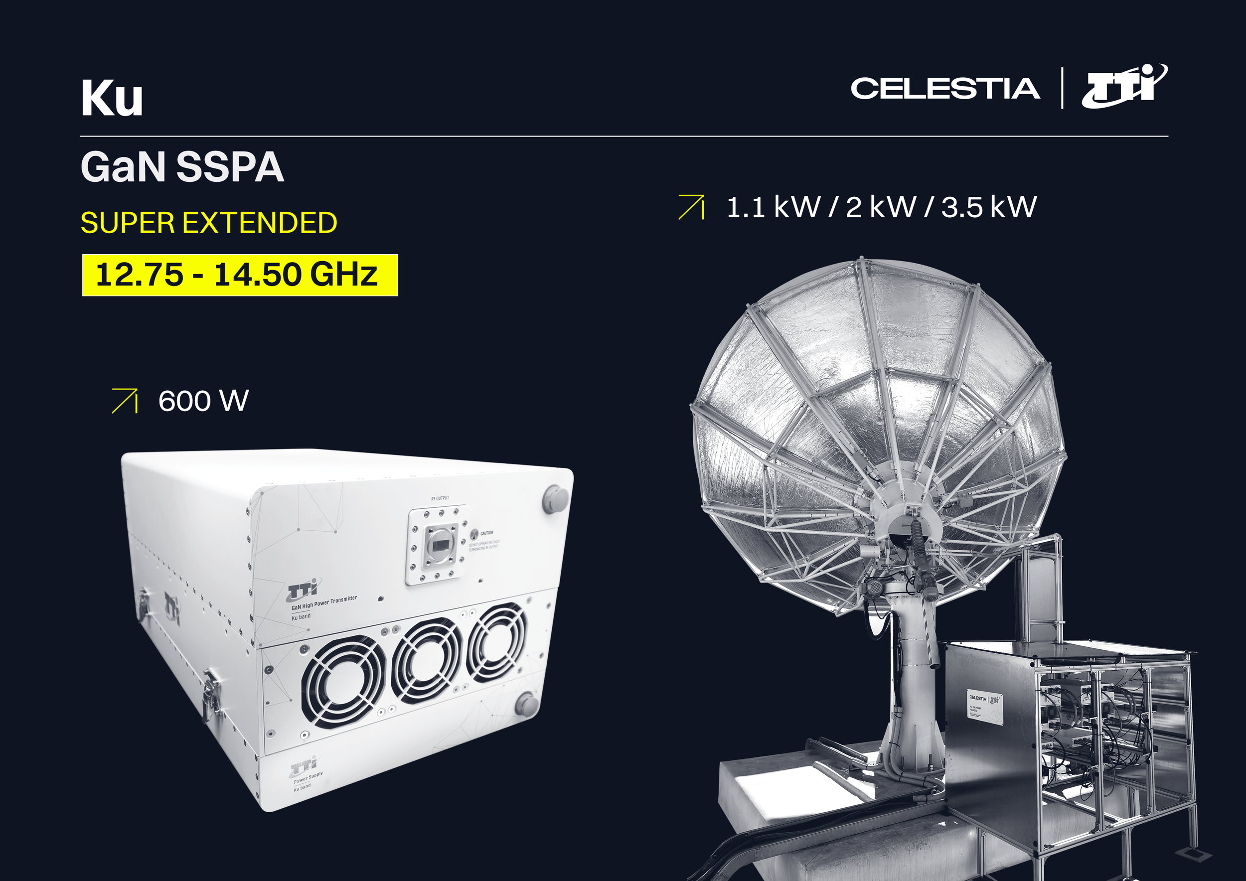 Celestia TTI to Debut Best in Class Connectivity Solutions at CABSAT 2025