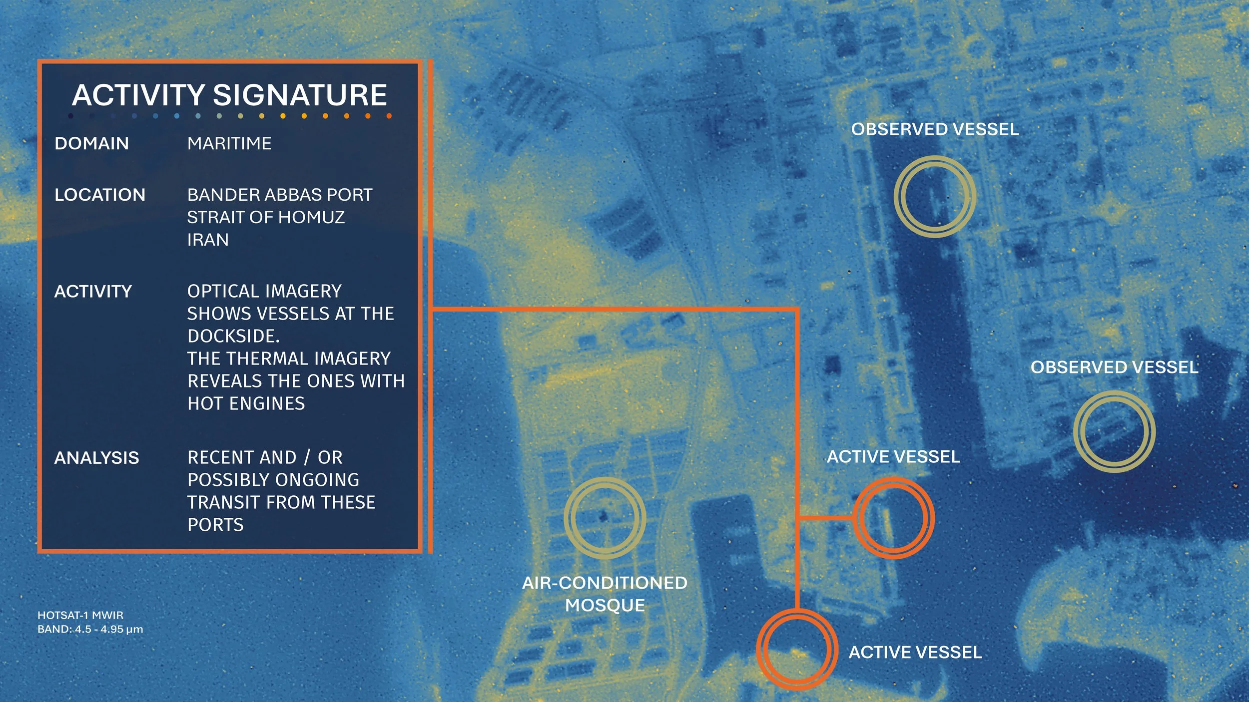NATO Innovation Fund Backs Thermal Intelligence with Multi-million SatVu Investment