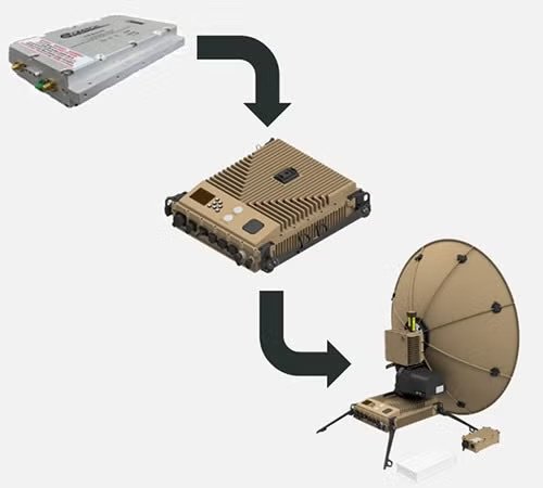 L3Harris and Comtech Introduce First-of-Its-Kind Tactical SATCOM Modem