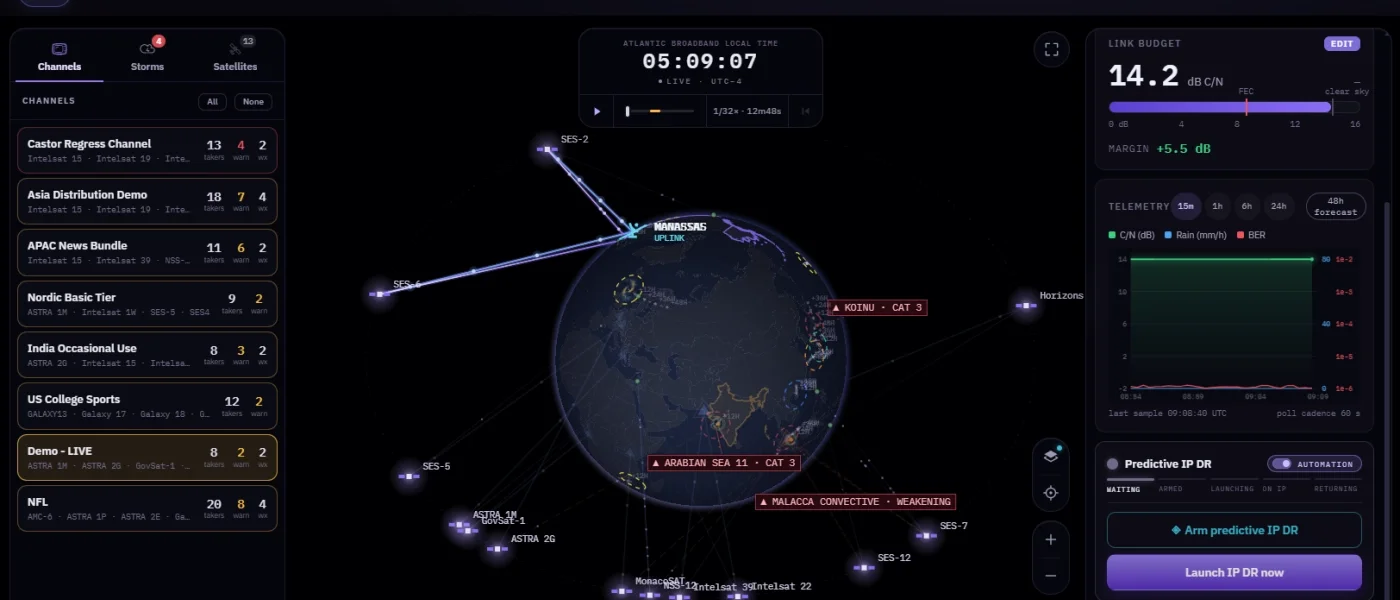 SES Launches New Content Orchestration and Hybrid Delivery Platform