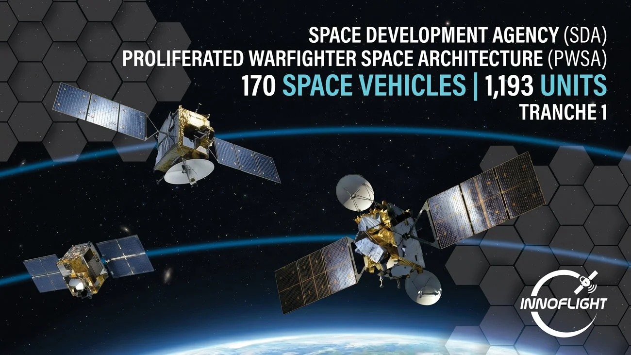 Innoflight Delivers 1,193 cyber-secure avionics Units FOR the space development agency’s Proliferated Warfighter Space Architecture Tranche 1 program