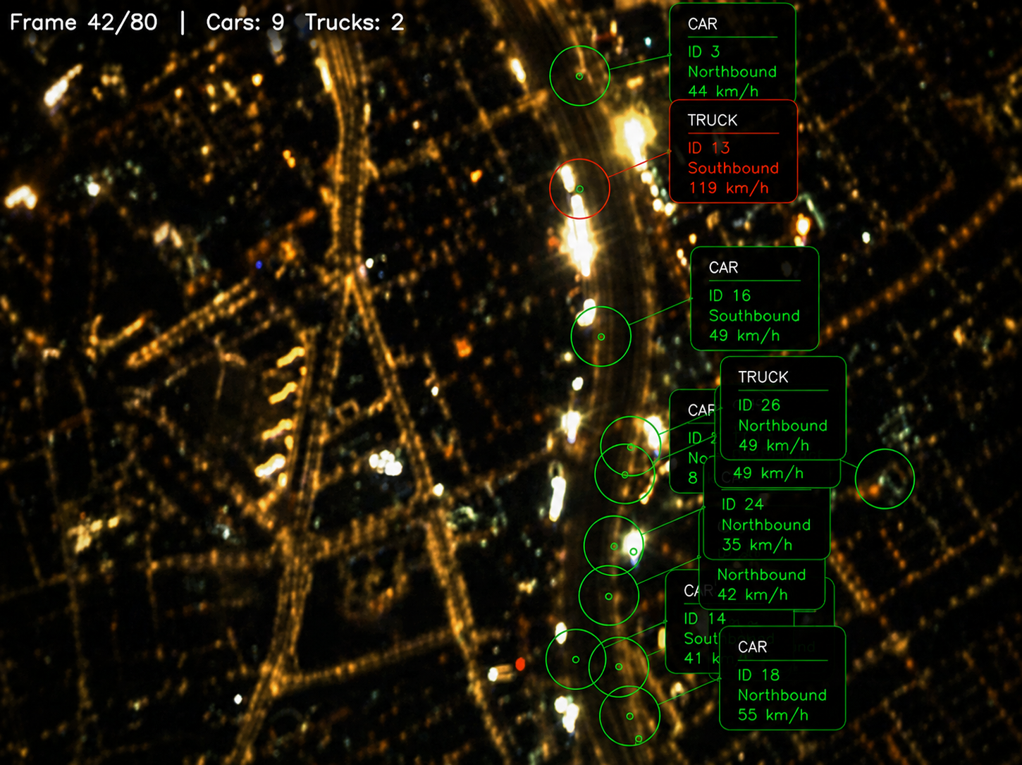 ISI Runner Satellite Nighttime Tracking