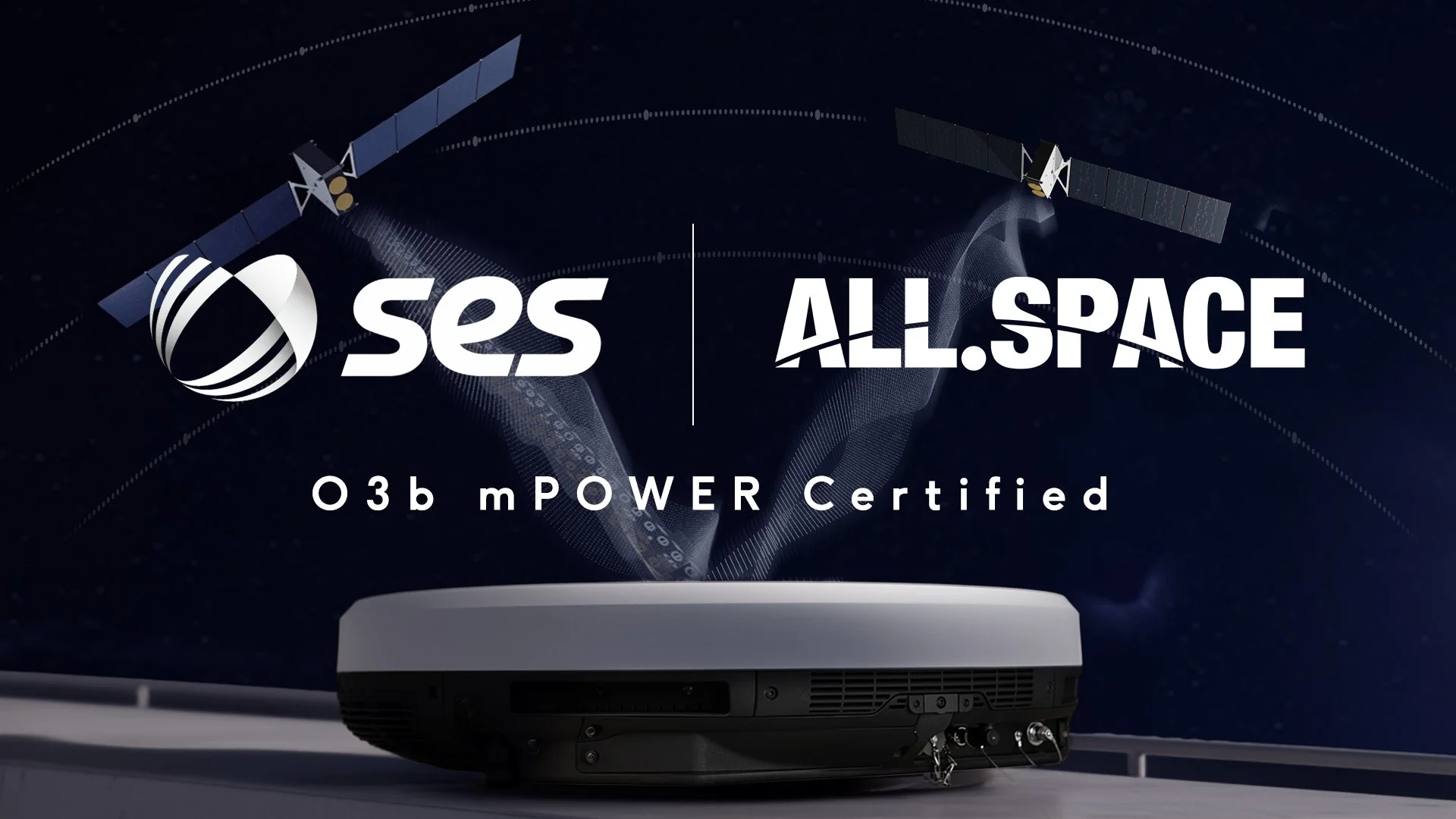 ALL.SPACE and SES Space & Defense complete certifications and are now delivering assured Multi-Orbit Connectivity for Defense missions