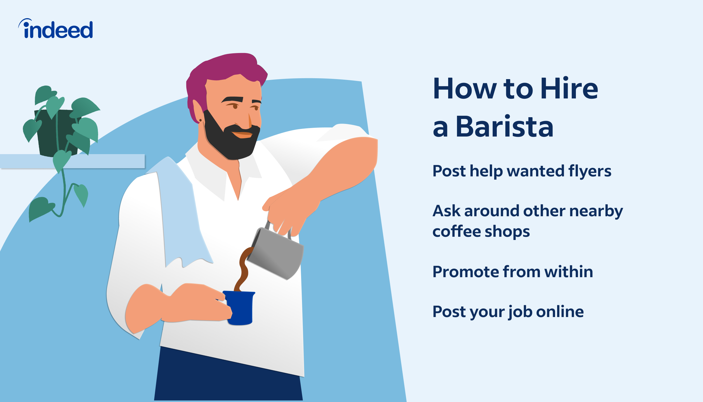 HERO_How to Hire Barista_with copy.png