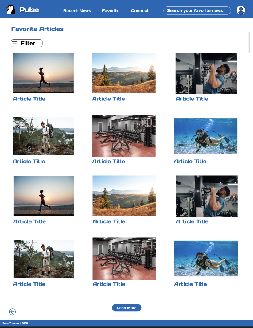 Favorite Articles Page