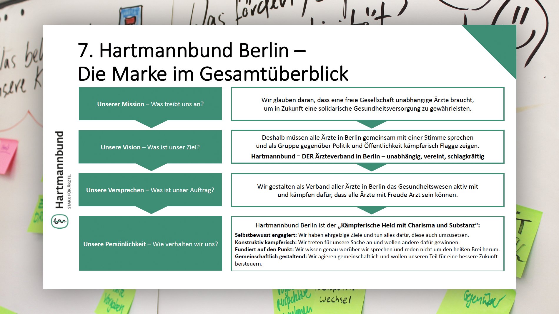 Hartmannbund_Berlin_Wahlkampf_2018_06.jpg