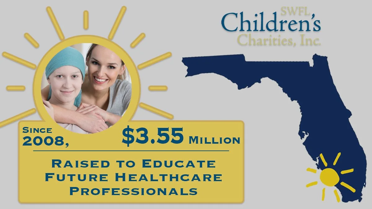 beneficiary twitter education.jpg