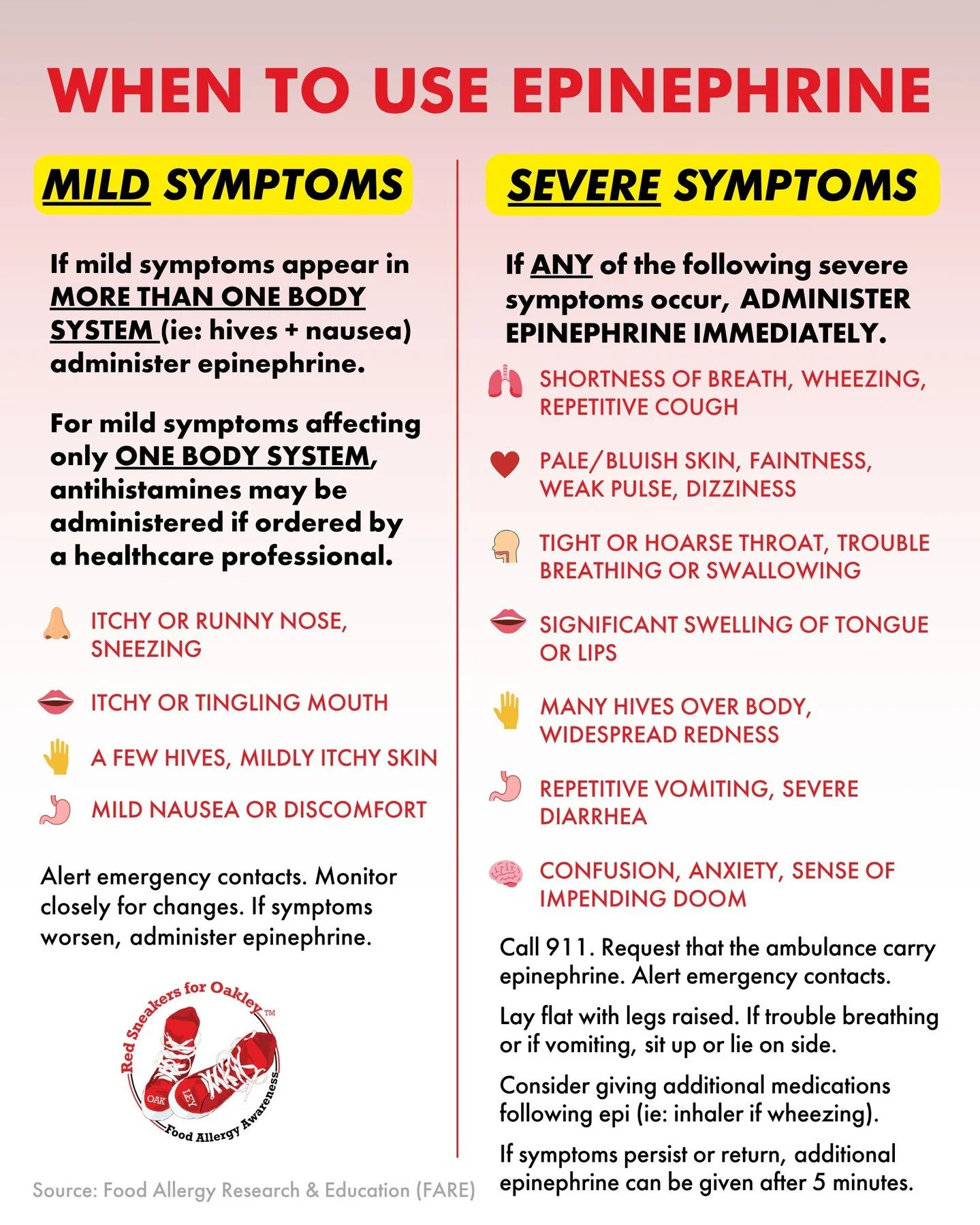 Recognizing the symptoms of anaphylaxis and knowing when to administer epinephrine can save a life. Many people hesitate, second-guessing whether symptoms are severe enough&mdash;and that delay can be life-threatening.

🚨 Remember, when in doubt: EP