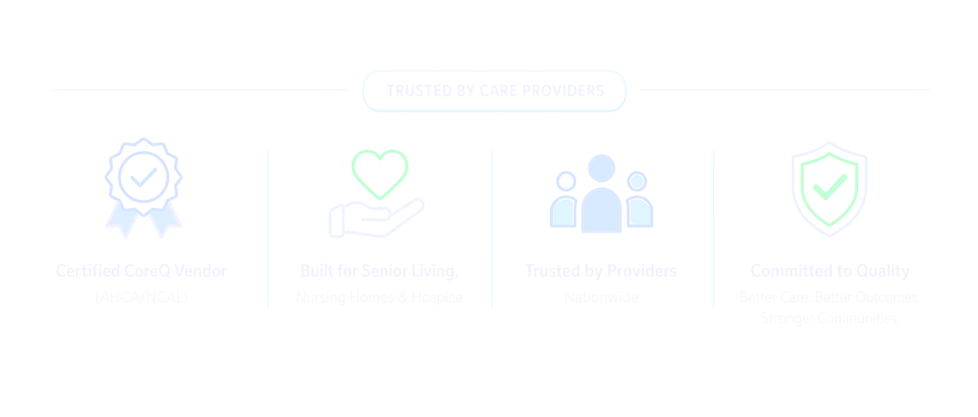 Real-time patient feedback & CoreQ analytics for nursing homes, hospice & senior living. Improve ratings, compliance, and care outcomes.