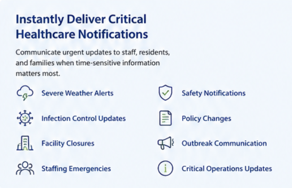 Healthcare organizations need reliable communication during urgent situations. Care Messaging helps your team quickly notify staff, residents, and families when time-sensitive updates matter most.