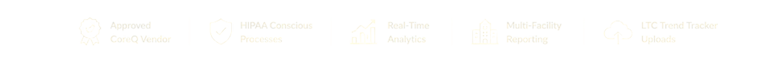 Approved CoreQ Vendor HIPAA Conscious Processes Real-Time Analytics Multi-Facility Reporting