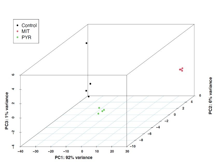rnaseq figure 7.jpg