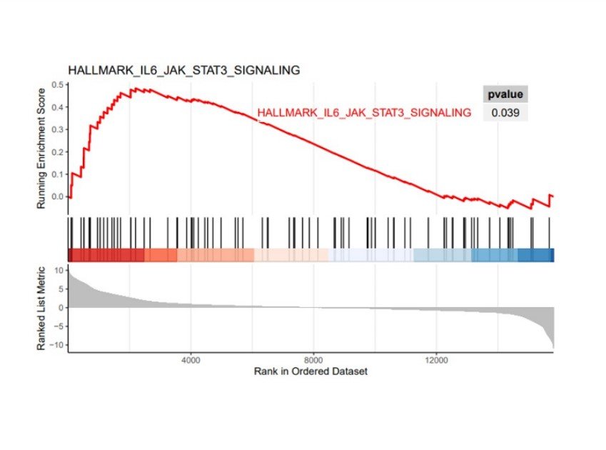 CRISPR.Others figure 6.jpg