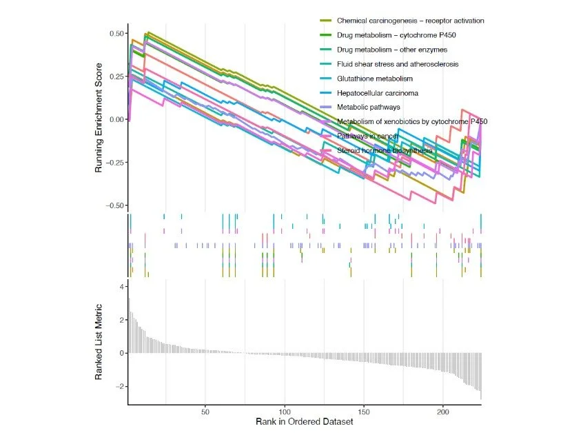 rnaseq figure 8.jpg