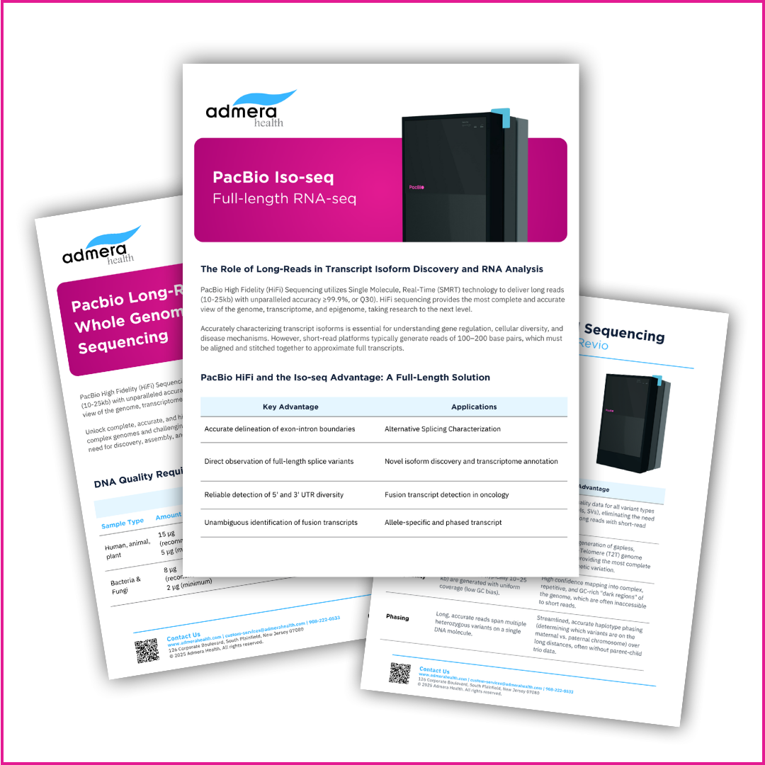 PacBio Flyers - WGS, Isoseq, General - transparent