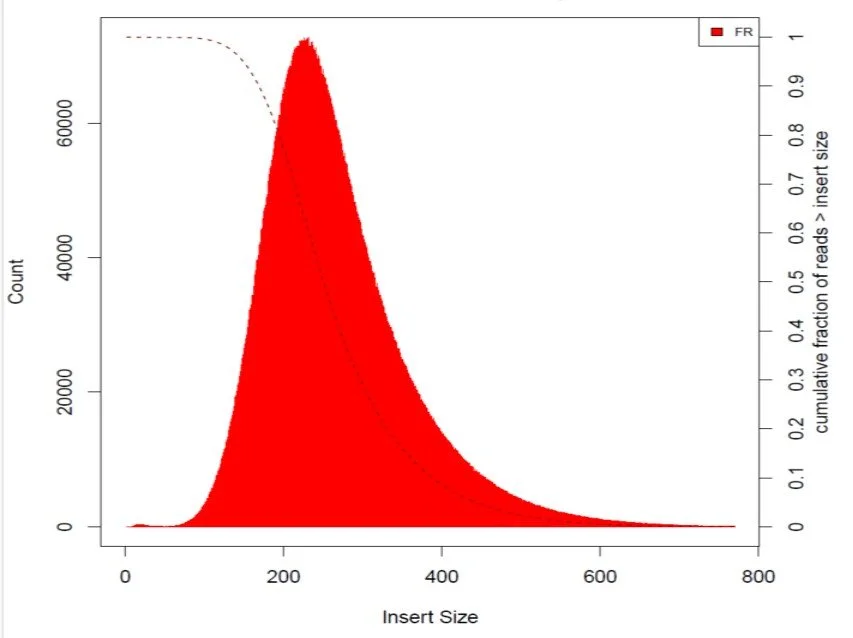 WGS WES figure 5.jpg