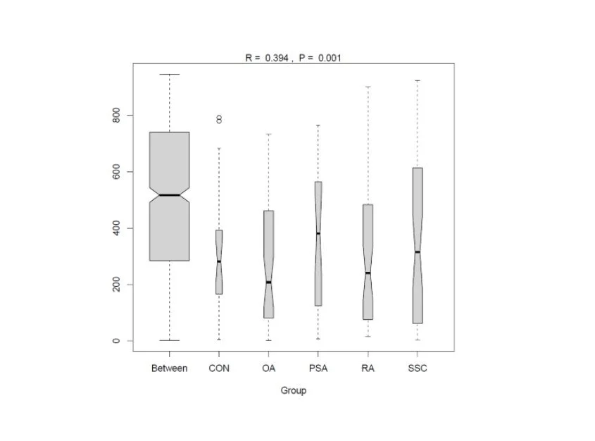 Metagenomics Figure 2.jpg