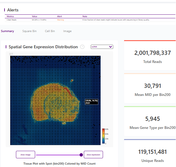 stereo-seq demo data fresh frozen tissue