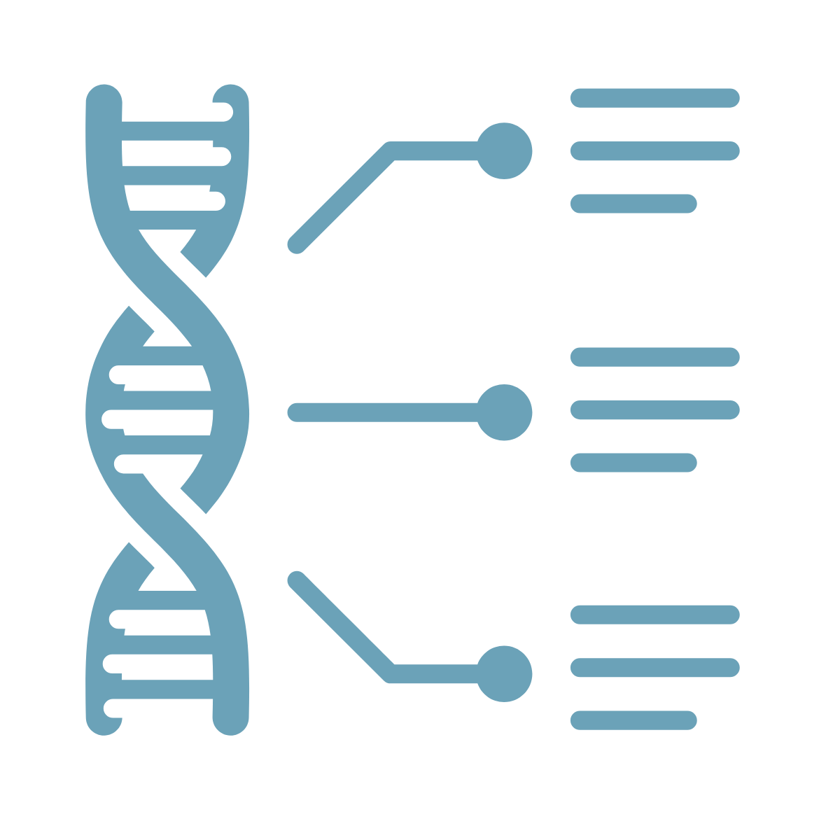 genetic variant detection