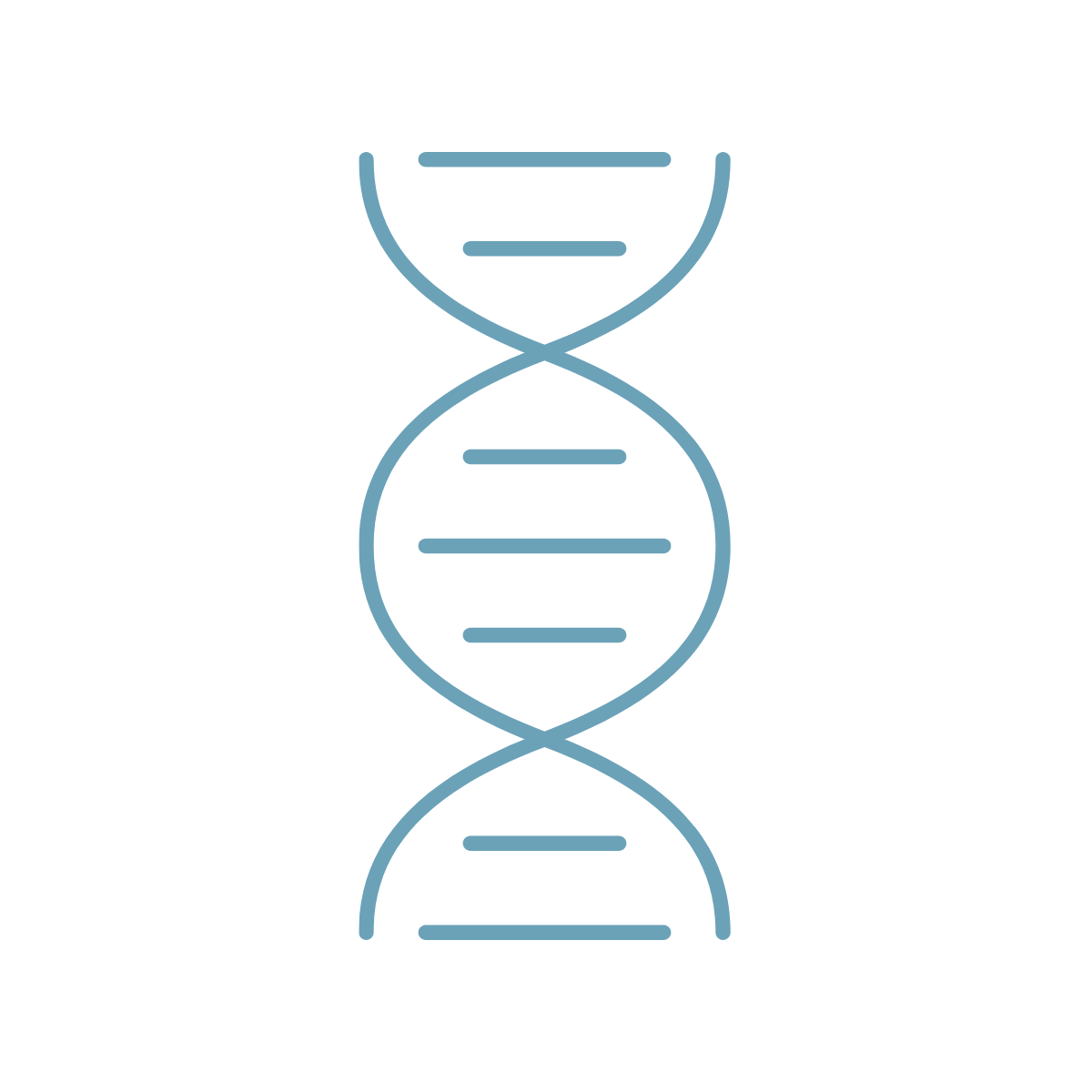 CRISPR gene editing and validation