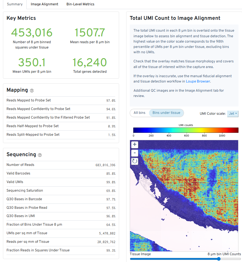 10x genomics visium HD demo analysis