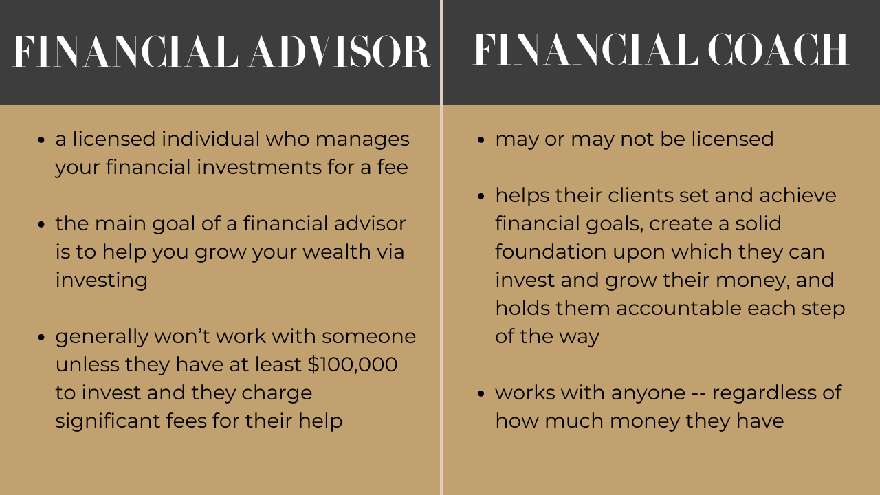 About Us - Financial Life Coaching