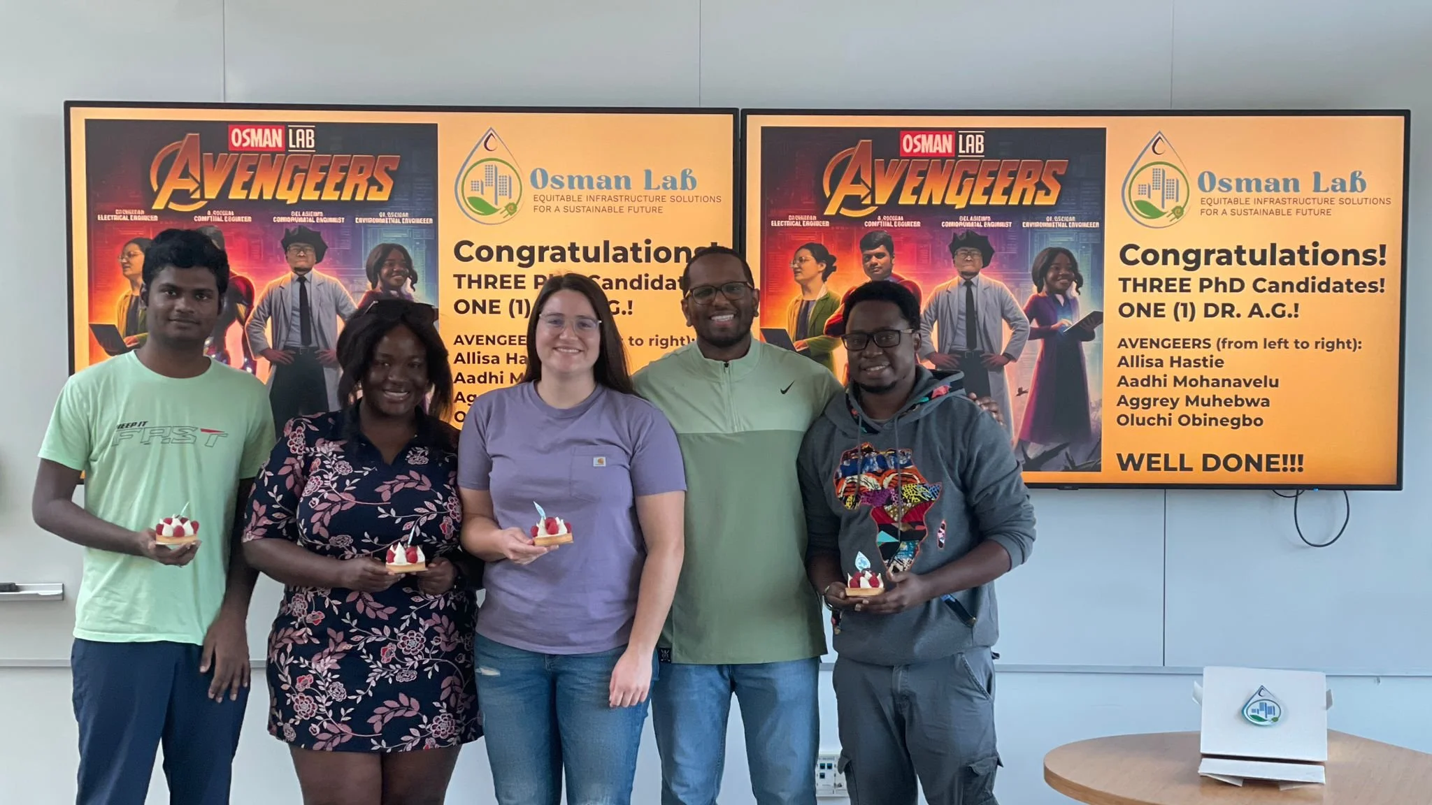 Celebrating Osman Lab’s “Avengeers”