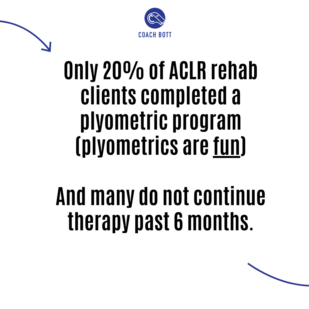 ACL Rehab Course — Coach Bott