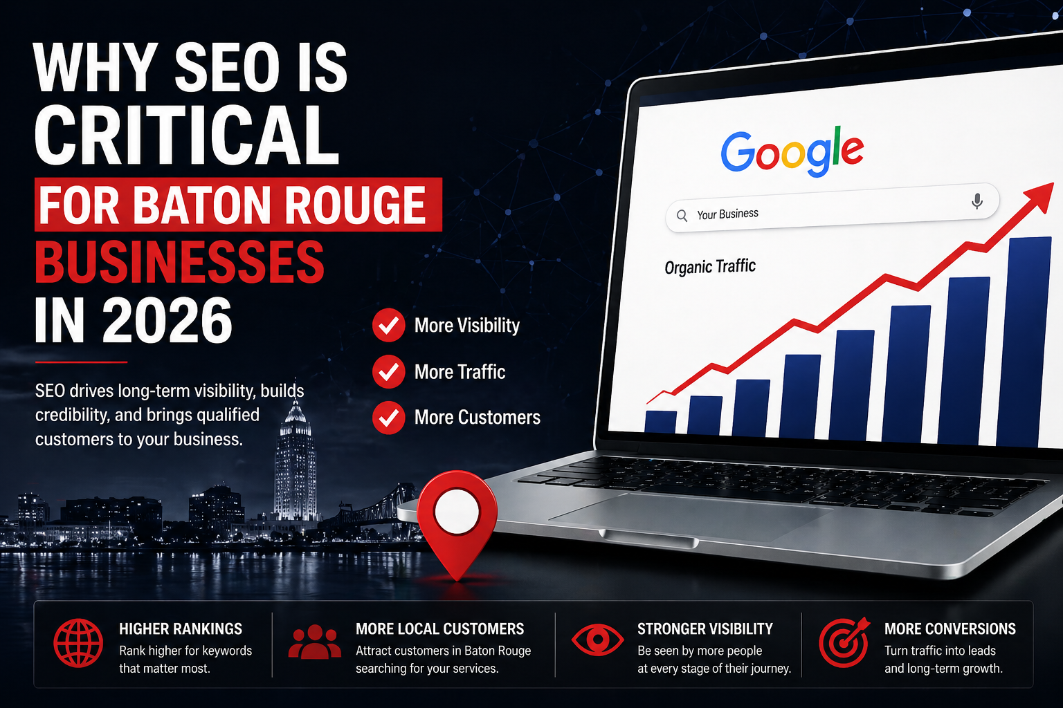 Why SEO Is Critical for Baton Rouge Businesses in 2026