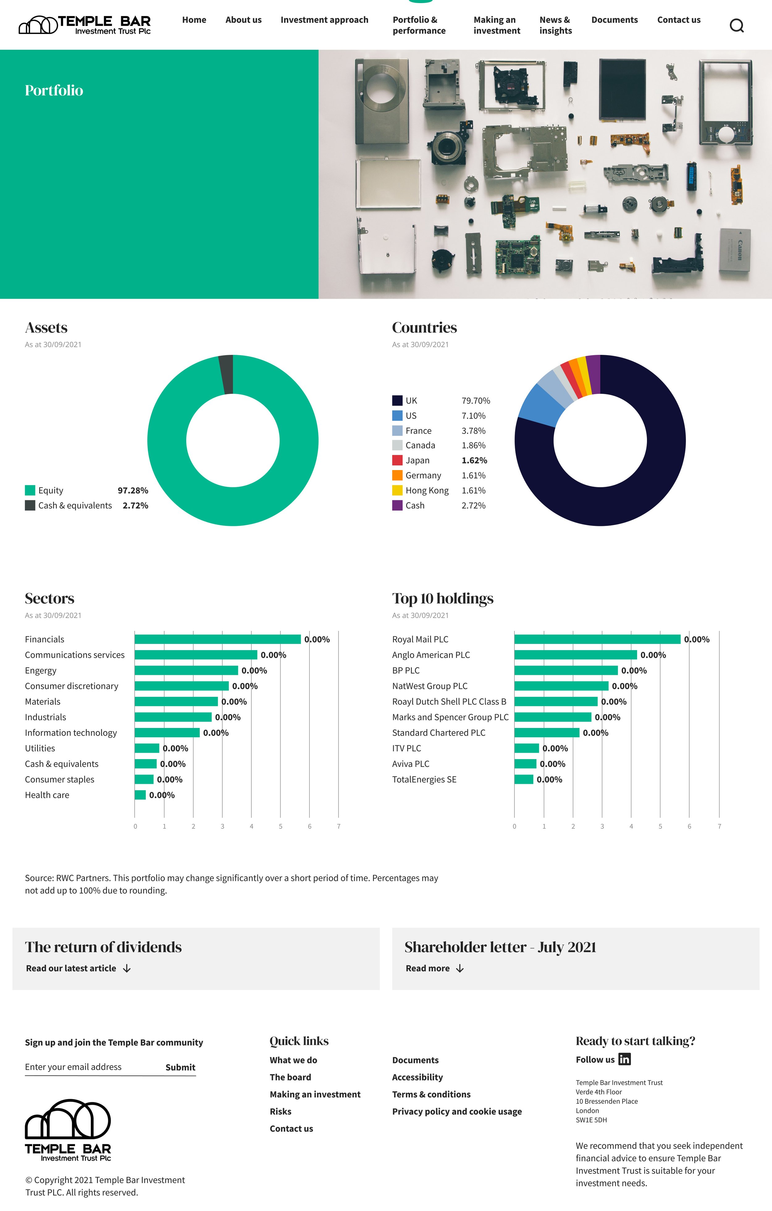 portfolio-breakdown -desktop -1440.jpg